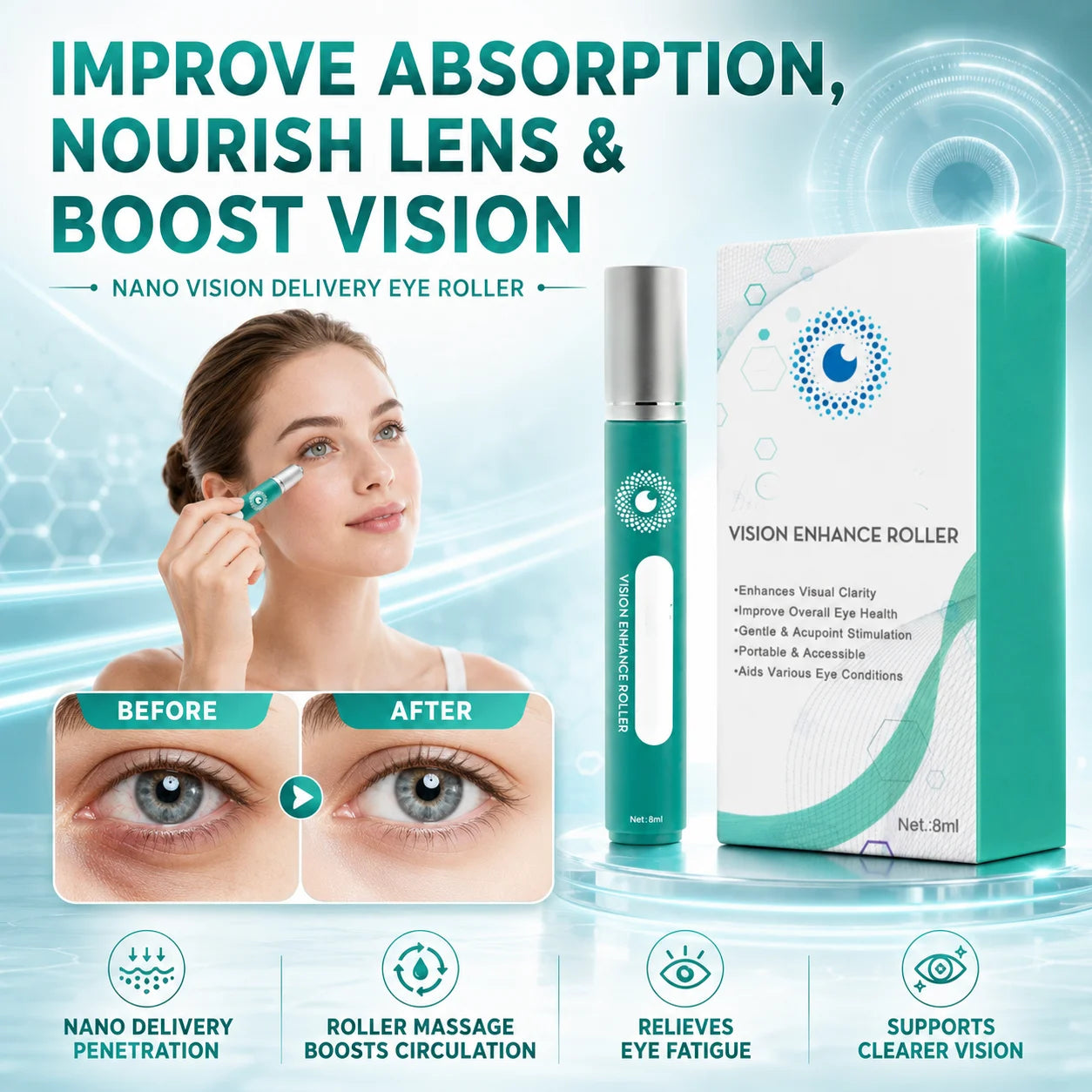 👁️ NANO EYE ROLLER SERUM