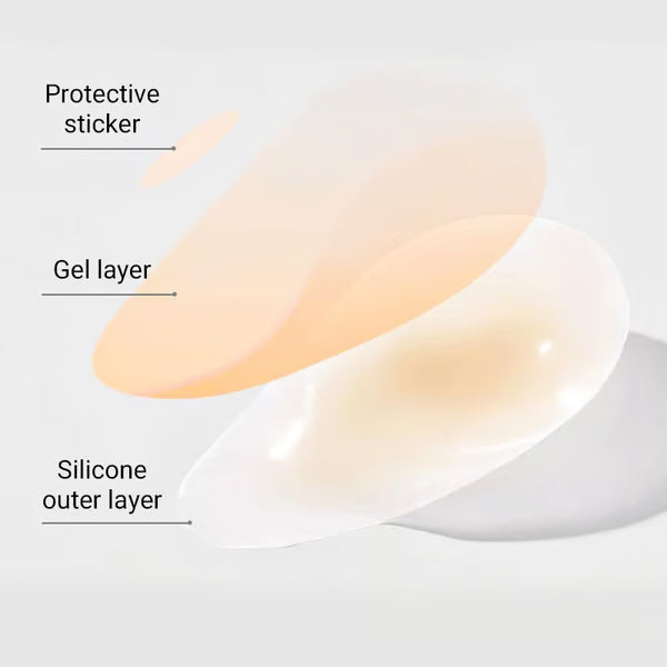 🔥Buy 1 Get 1 Free🔥Invisible Breast Lift Pads