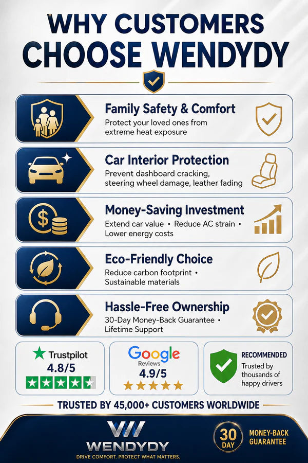 🏖️Summer Hot Sale 50% OFF☀️☂️ 🛡️2026 Upgraded Car Windshield Sun Shade Umbrella❄️