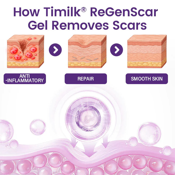 ReGenScar Stem Cell Scar Gel