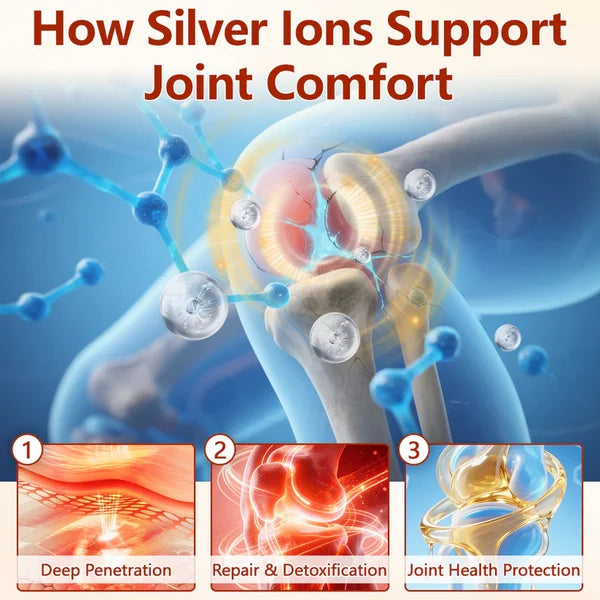 LIMETOW® Ultra Strength Joint Relief Cream