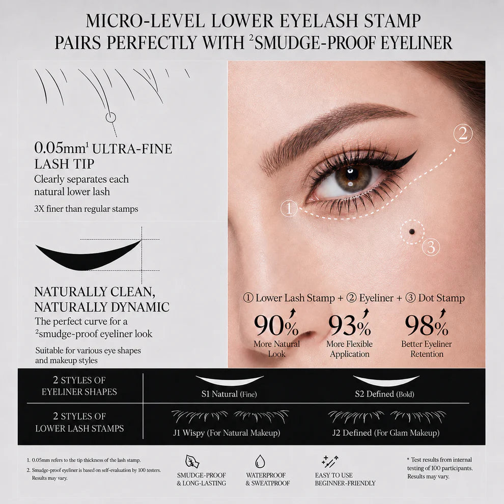 🥳2026 HOT SALE🥳💋50K+ SOLD!🔥 50% OFF!3-in-1 Kit: Eyeliner and Lower Lash Stamp