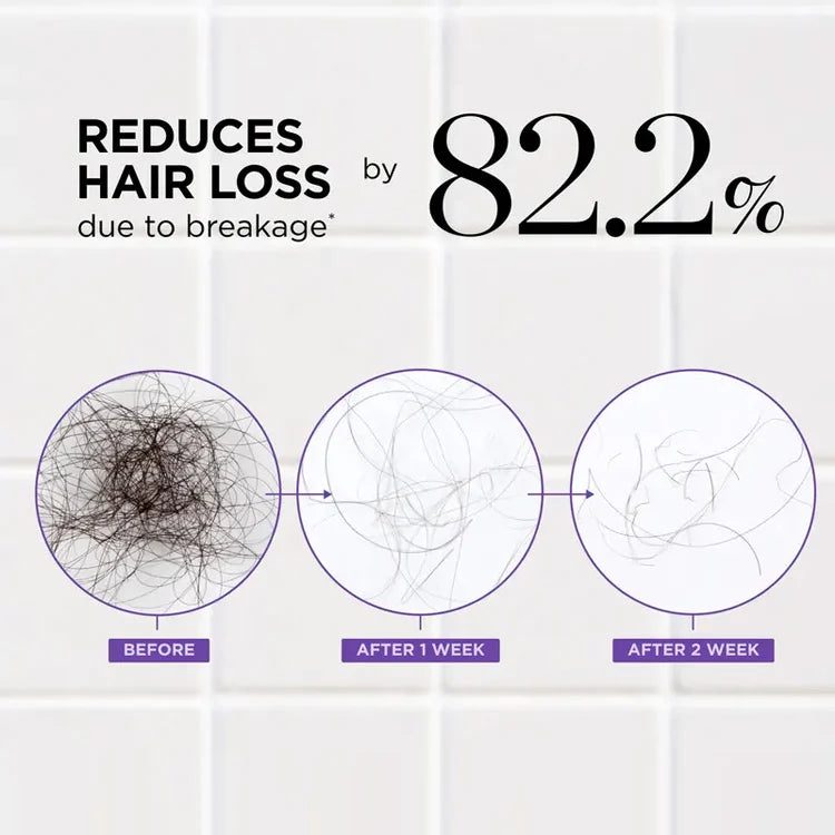 Hair Thickening Roll-On Serum Reduces Hair Shedding / Targets Thinning Areas / Nourishes the Scalp Support fuller, healthier-looking hair every day