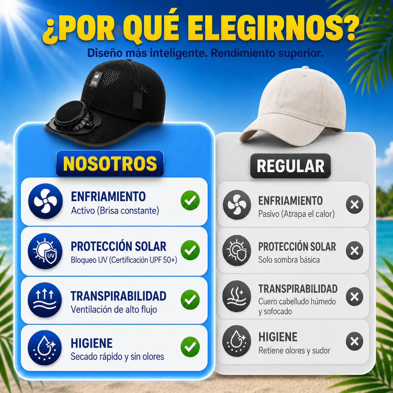 🌞Solar Fan Baseball Cap - UV Protection Wide Brim Mesh Hat with Solar & USB Power for Outdoor Heat Relief